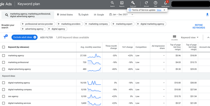 如何提高Google Ads的ROI，提高ROI的Google Ads优化技巧